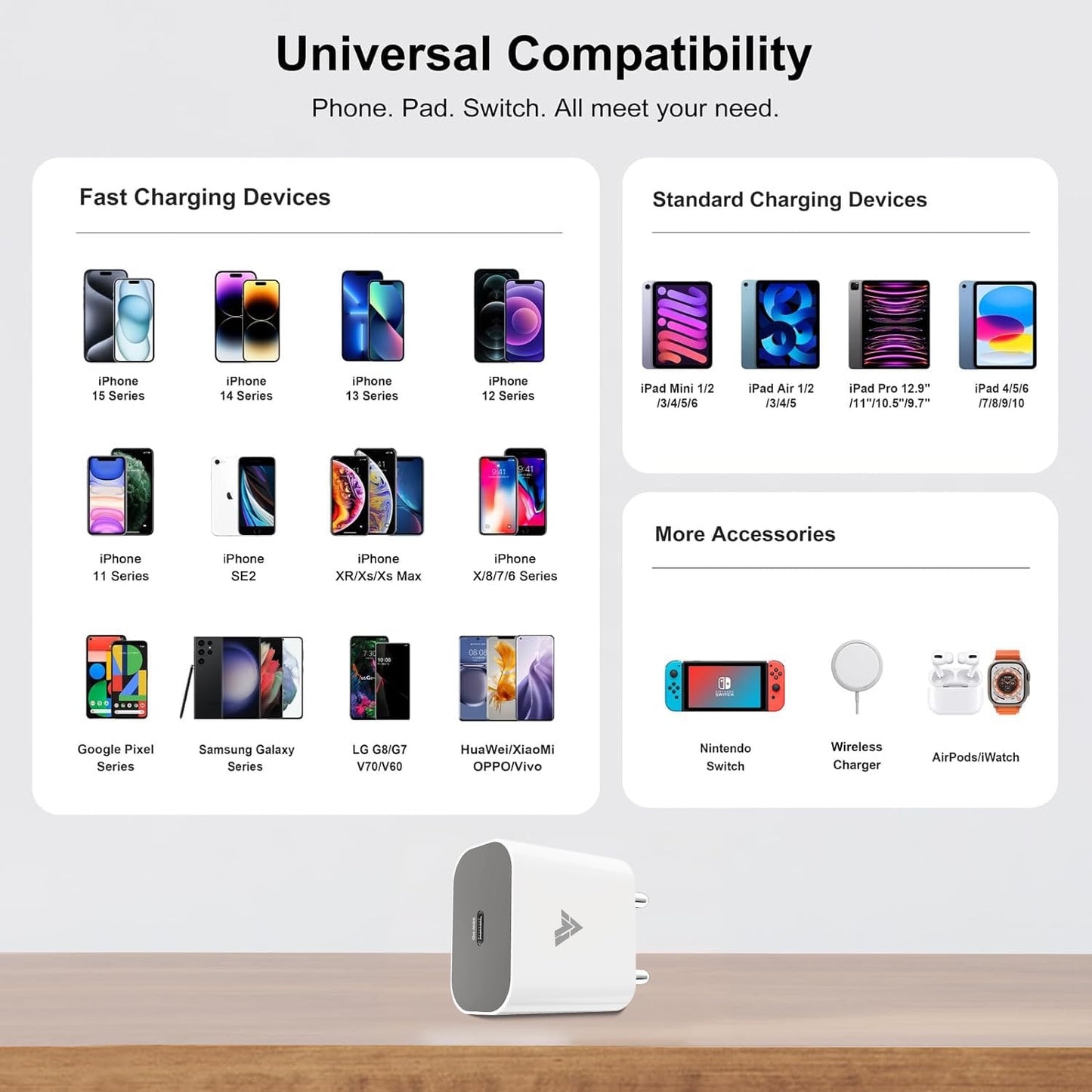 DR VAKU® 20W Charger Type C Adapter for iPhone 15/15 Plus/15 Pro/15 Pro Max, iPhone 14/14 Plus/14 Pro/Max, iPhone 13/12/11 Series with PD 3.0 USB-C 20 Watt Fast Charging Adaptor-White & Grey