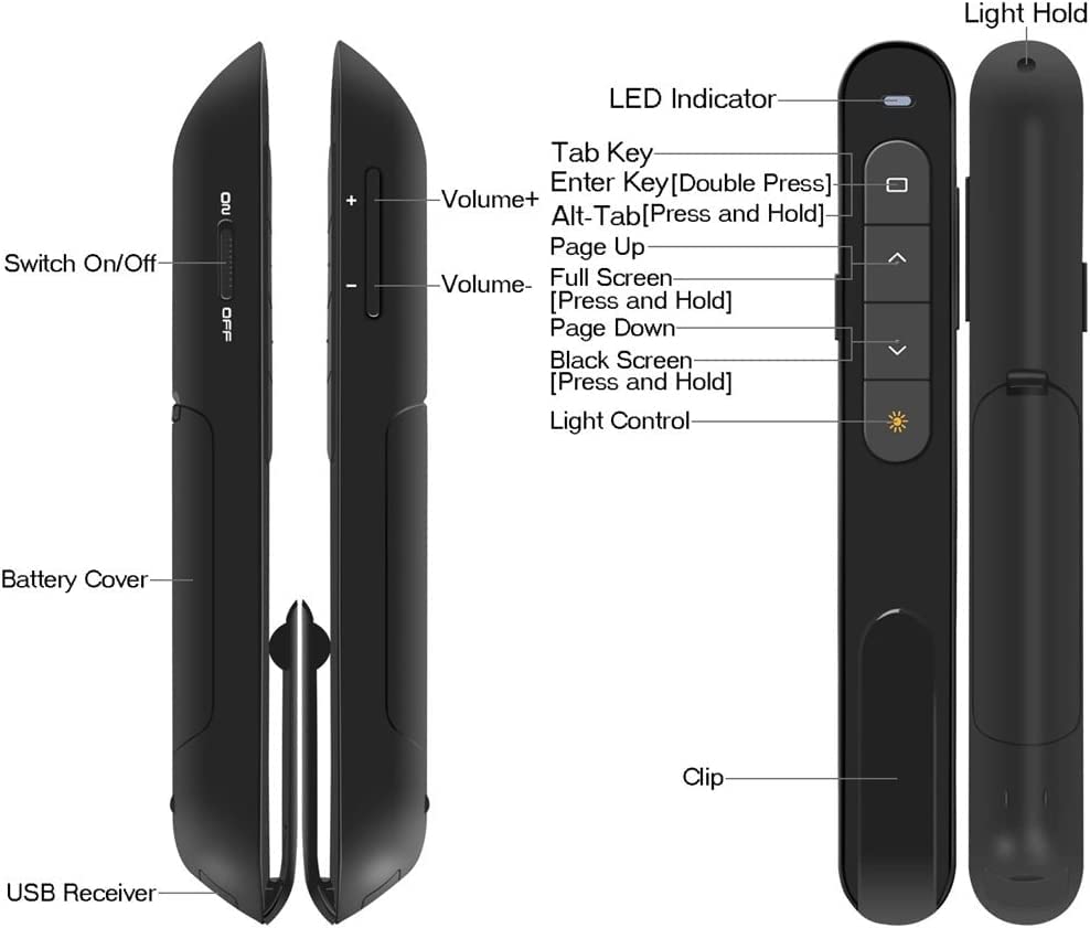 rts Laser Pointer, Professional Wireless Presenter Slide Changer Remote Clicker for Presentation, RF 2.4GHz USB Power Point Remote Control Pen,PPT Controller for Mac Computer Laptop Teacher Student