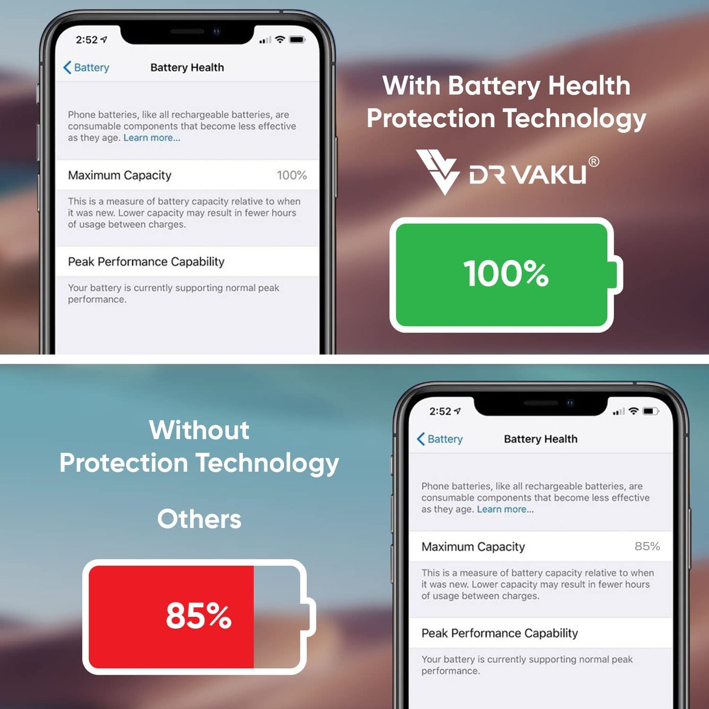 DR VAKU® 20W Charger Type C Adapter for iPhone 15/15 Plus/15 Pro/15 Pro Max, iPhone 14/14 Plus/14 Pro/Max, iPhone 13/12/11 Series with PD 3.0 USB-C 20 Watt Fast Charging Adaptor-White & Grey